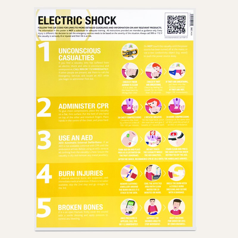 4520_ElectricShockFirstAid
