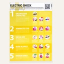 4520_ElectricShockFirstAid