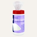 751_HardSurface_Wipes_Contents