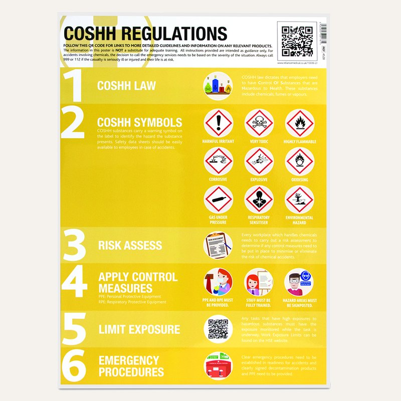 Laminated Guidance Poster, 420mm x 594mm, COSHH Symbols & Regulations