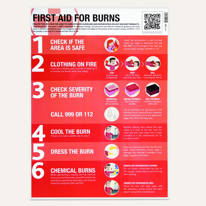[PTQ-100004312] Laminated First Aid Guidance Poster, 420mm x 594mm, Burns