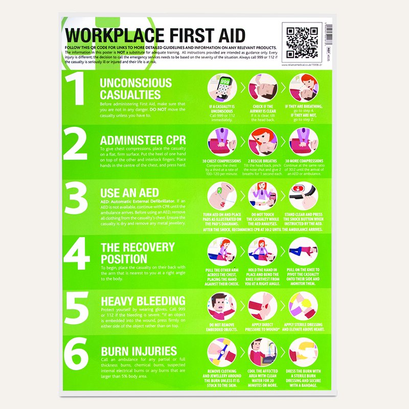 [PTQ-100004313] Laminated First Aid Guidance Poster, 420mm x 594mm, Workplace