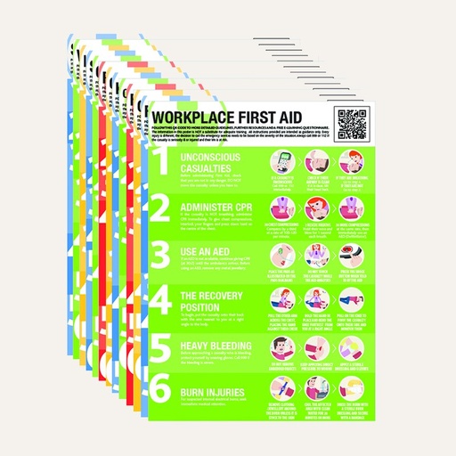 Laminated First Aid Guidance Poster, 420mm x 594mm, Electric Shock