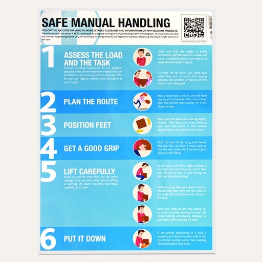 Laminated Guidance Poster, 420mm x 594mm, Safe Manual Handling