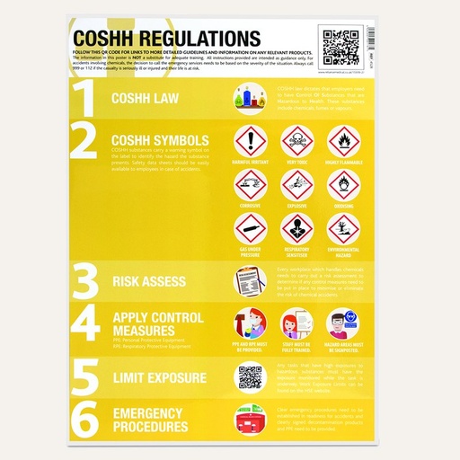 Laminated Guidance Poster, 420mm x 594mm, COSHH Symbols & Regulations