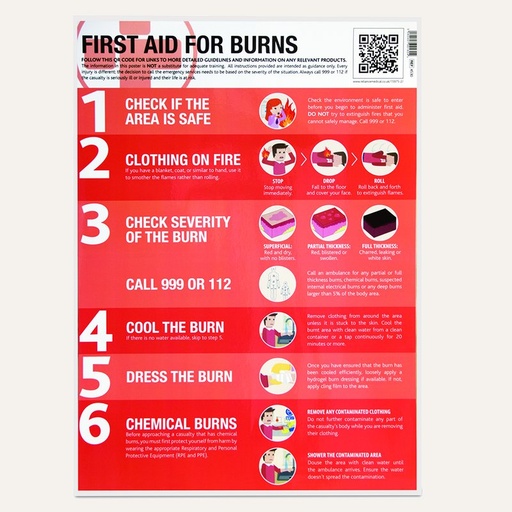Laminated First Aid Guidance Poster, 420mm x 594mm, Burns