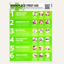 Laminated First Aid Guidance Poster, 420mm x 594mm, Workplace